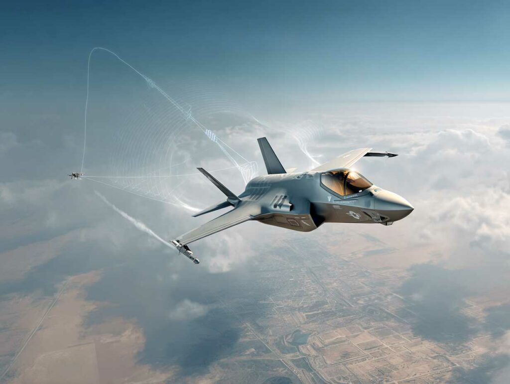 6G brouillage F-35